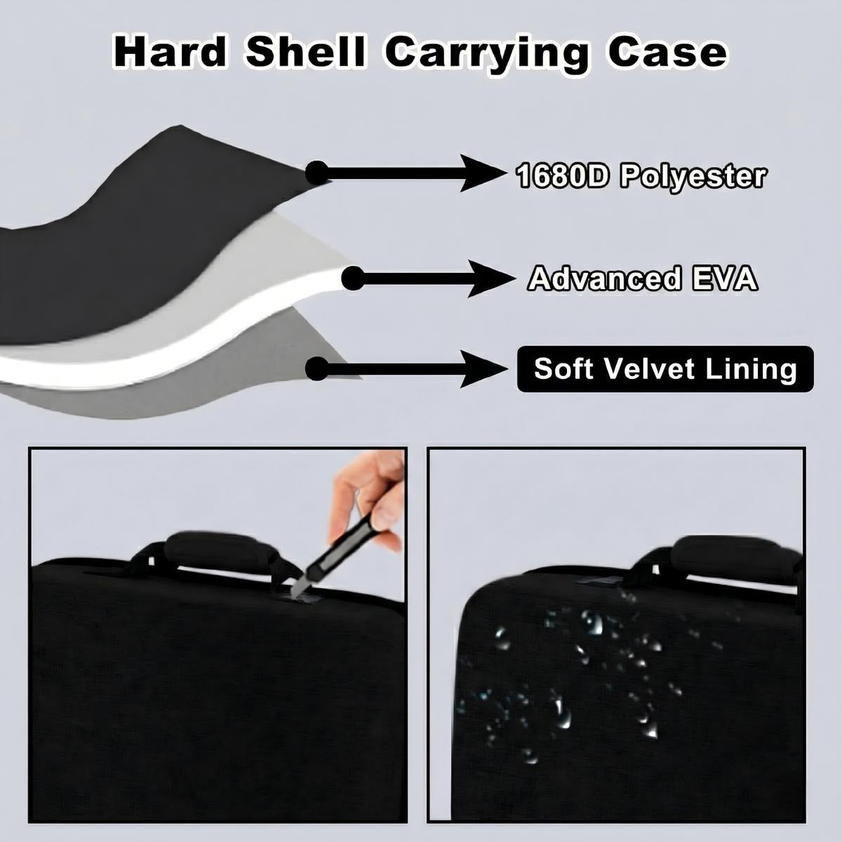 Travel Case for PS5 - Thickened Hard Shell Protective Organizer for PS5 Console, Headset, Dual Controllers, Game Discs & Accessories with Carry Handle